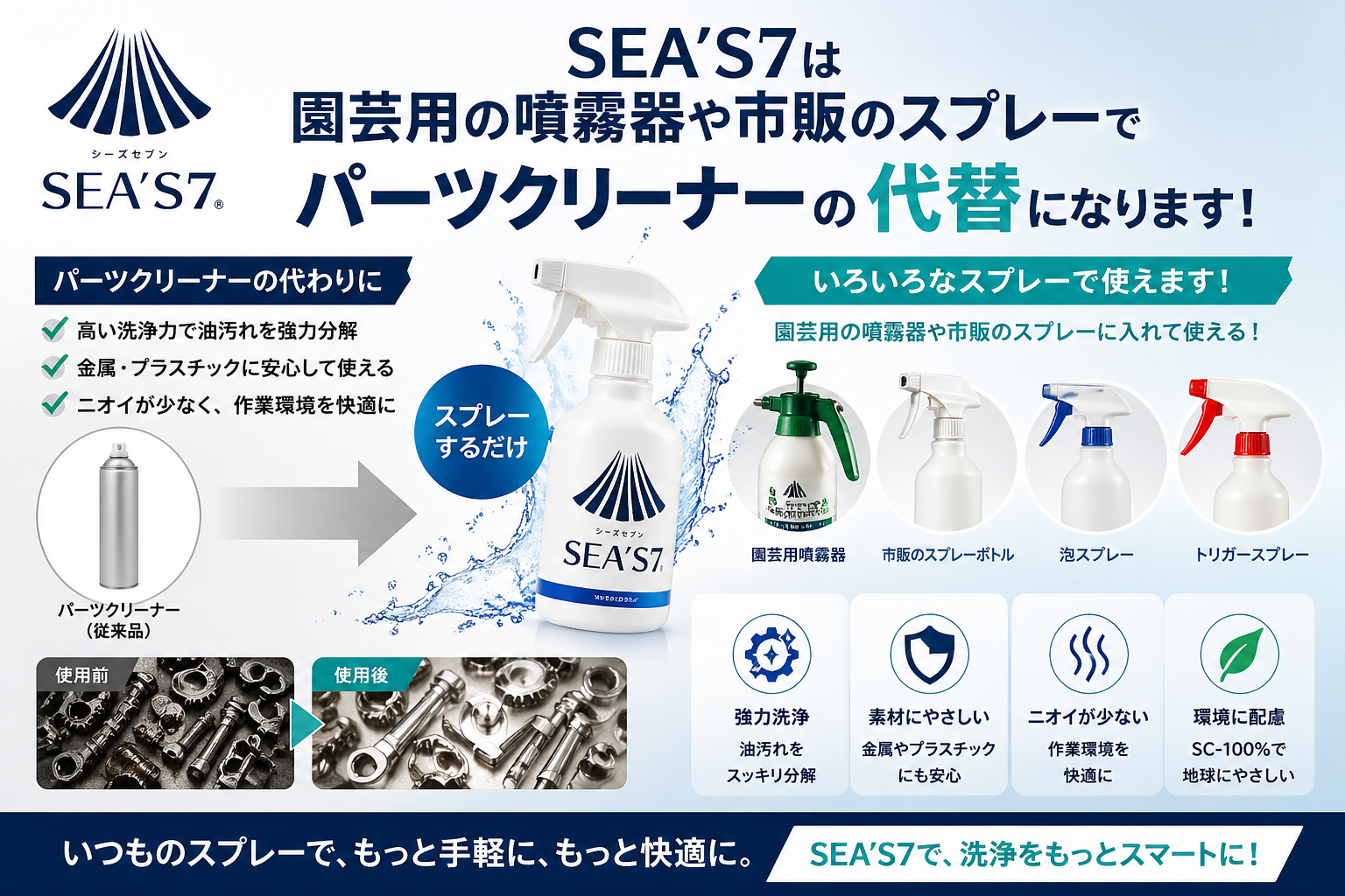 SEA'S 7 は園芸用噴霧器や市販スプレーでパーツクリーナー代替として使えます