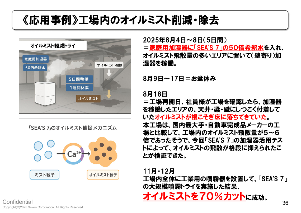 SEA'S 7 による工場内のオイルミスト削減・除去