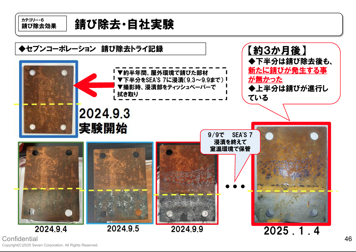 SEA'S 7 による錆び除去の自社実験記録