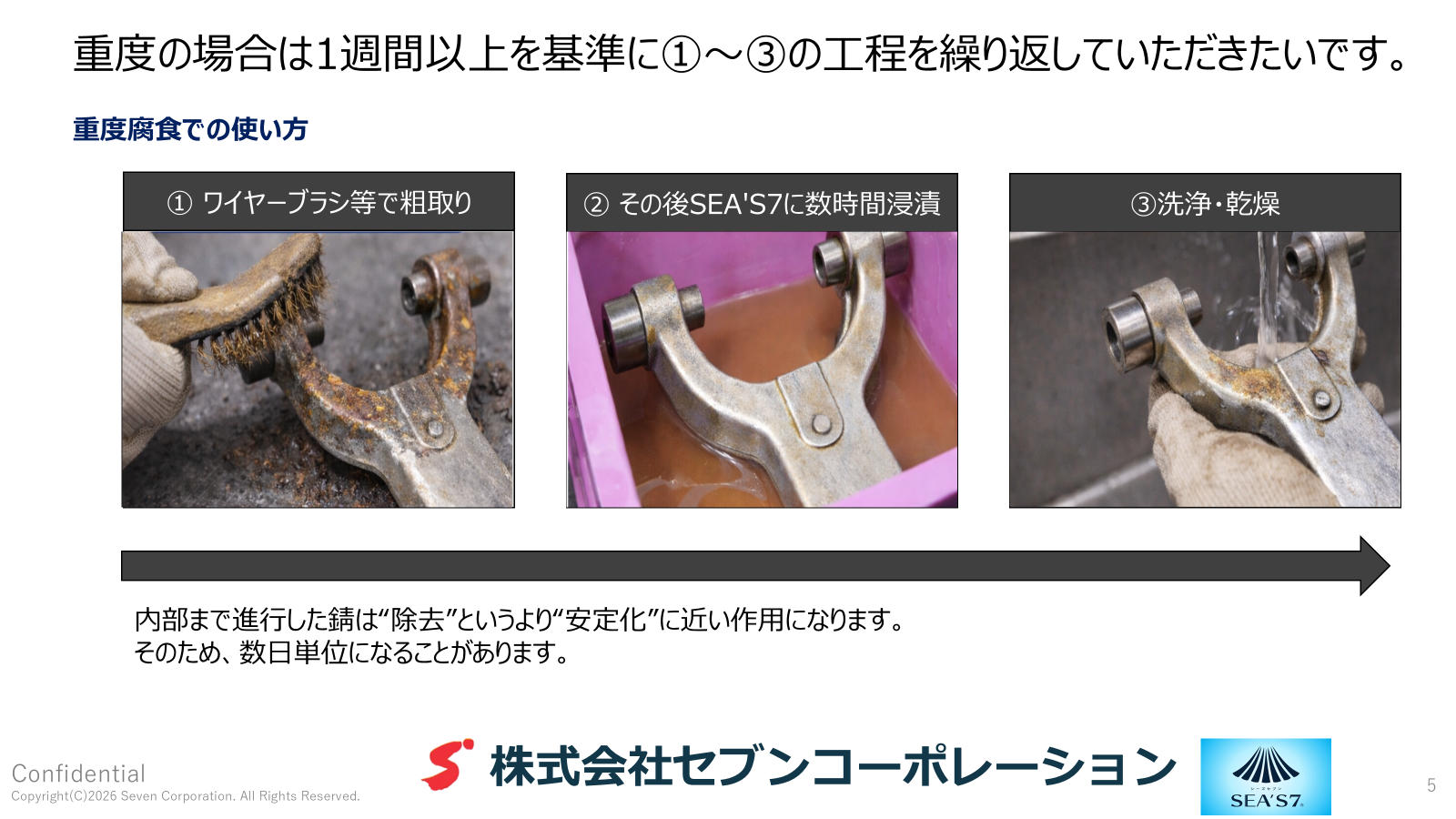 SEA'S 7 を使った重度腐食での錆取り工程