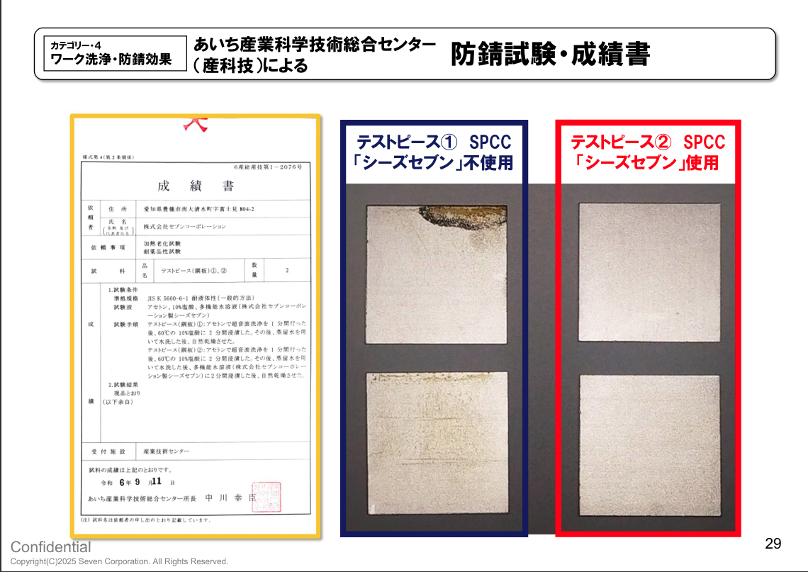 あいち産業科学技術総合センターによる防錆試験成績書