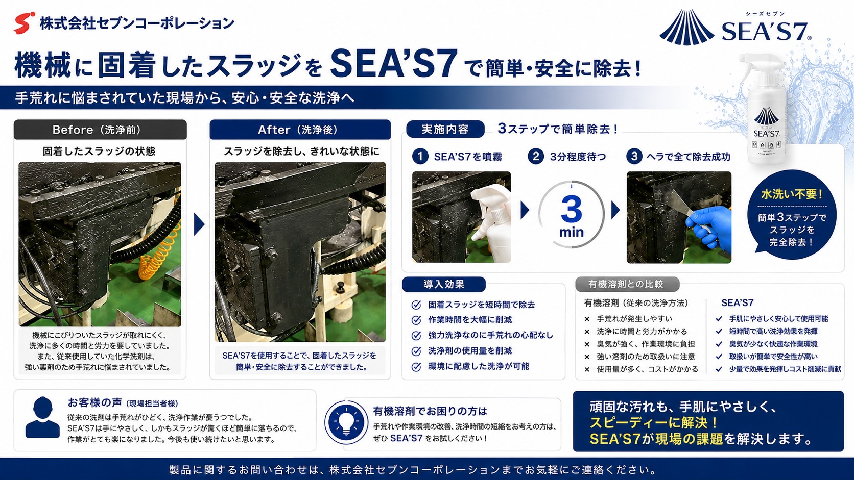 SEA'S 7 によるスラッジ除去事例