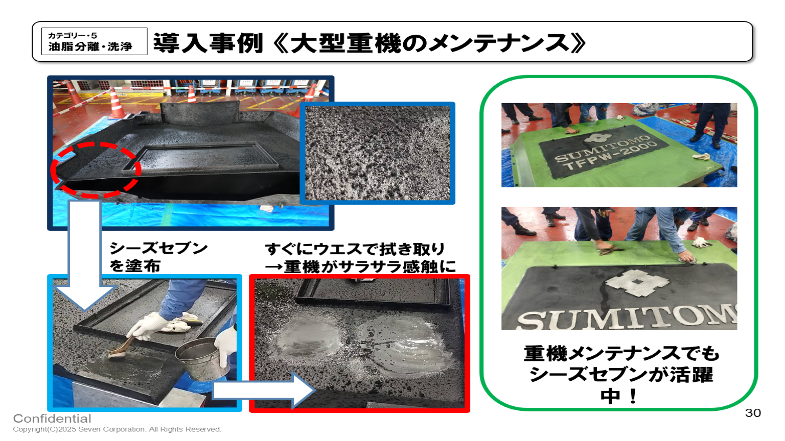 SEA'S 7 による大型重機のメンテナンス導入事例