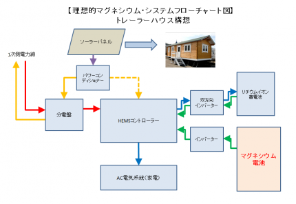 07b770f810351ee67e617ad67bfc943f