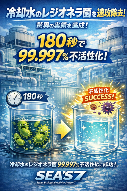 b9ecb790ca5c00741bd2cdfb37fc7534